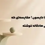 انزو یا دایسون